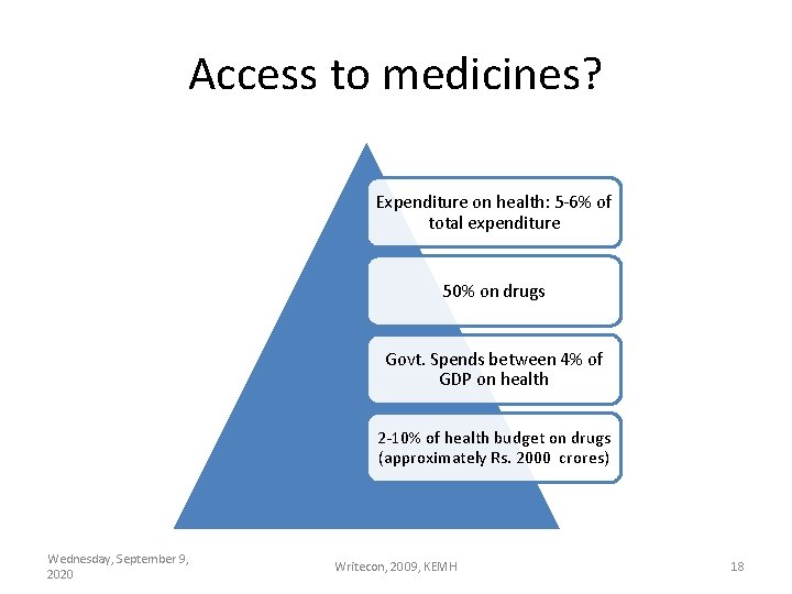 Access to medicines? Expenditure on health: 5 -6% of total expenditure 50% on drugs