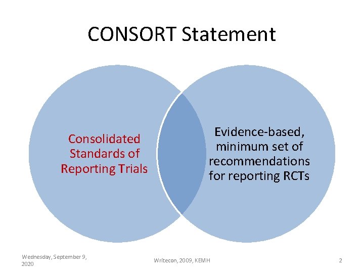 CONSORT Statement Consolidated Standards of Reporting Trials Wednesday, September 9, 2020 Evidence-based, minimum set