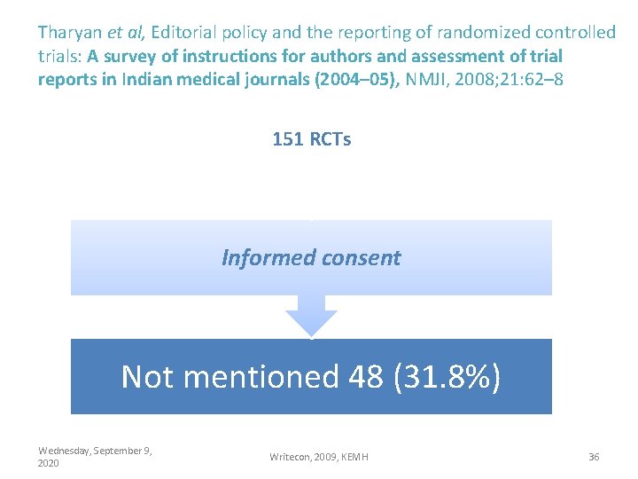 Tharyan et al, Editorial policy and the reporting of randomized controlled trials: A survey