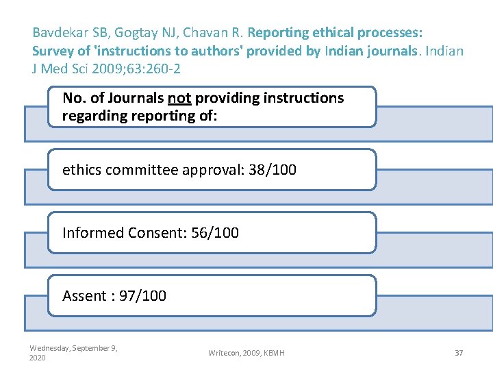 Bavdekar SB, Gogtay NJ, Chavan R. Reporting ethical processes: Survey of 'instructions to authors'