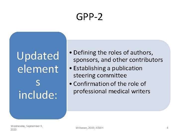 GPP-2 Updated element s include: Wednesday, September 9, 2020 • Defining the roles of