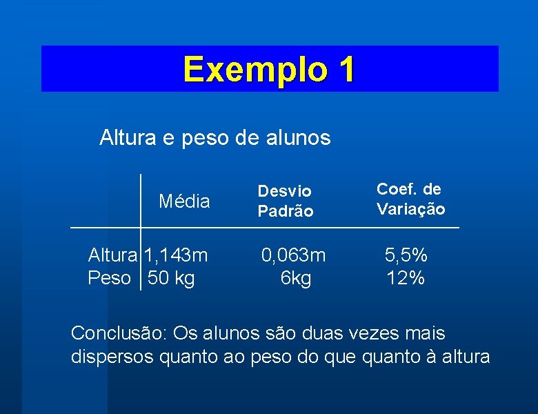 Exemplo 1 Altura e peso de alunos Média Altura 1, 143 m Peso 50