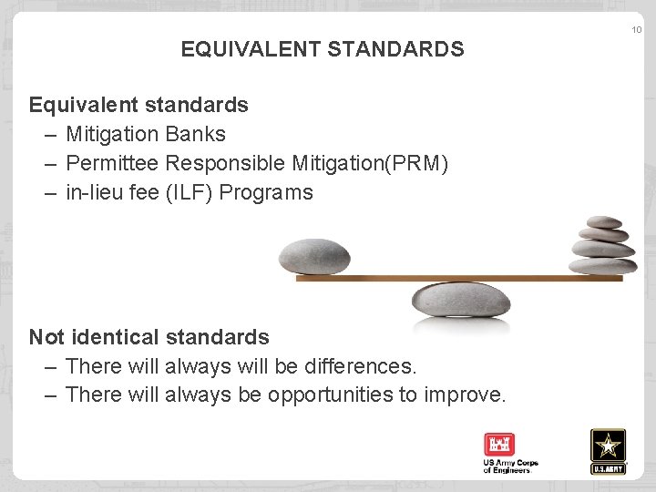 10 EQUIVALENT STANDARDS Equivalent standards – Mitigation Banks – Permittee Responsible Mitigation(PRM) – in-lieu