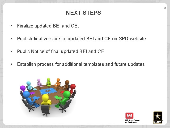 25 NEXT STEPS • Finalize updated BEI and CE. • Publish final versions of