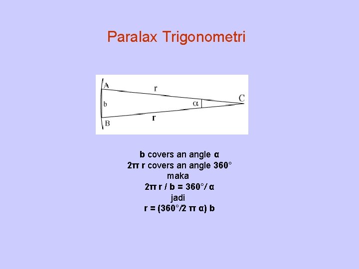 Paralax Trigonometri b covers an angle α 2π r covers an angle 360° maka