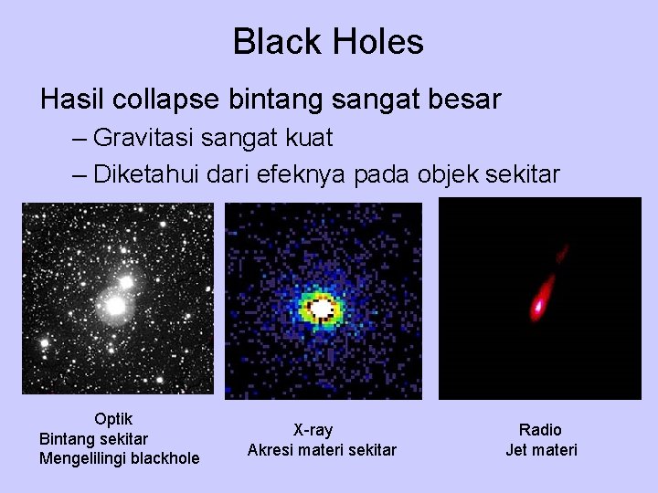 Black Holes Hasil collapse bintang sangat besar – Gravitasi sangat kuat – Diketahui dari