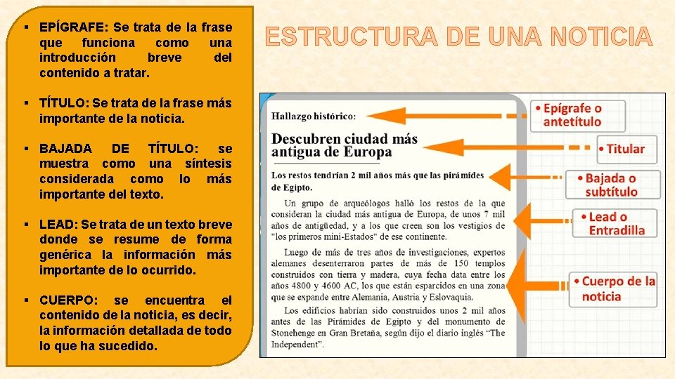 § EPÍGRAFE: Se trata de la frase que funciona como una introducción breve del