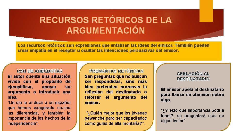 RECURSOS RETÓRICOS DE LA ARGUMENTACIÓN Los recursos retóricos son expresiones que enfatizan las ideas