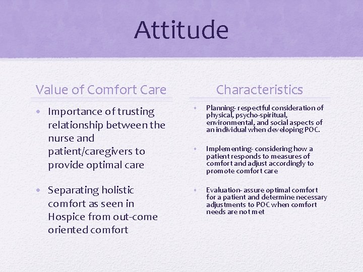 Attitude Value of Comfort Care Characteristics • Importance of trusting relationship between the nurse