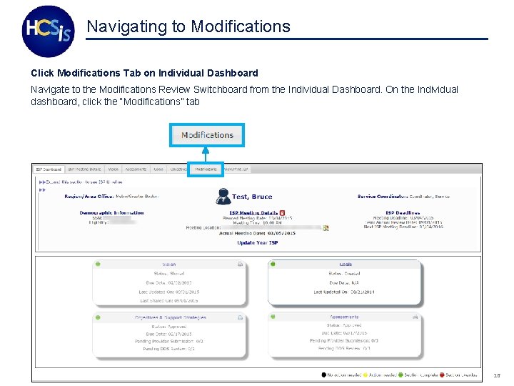 Navigating to Modifications Click Modifications Tab on Individual Dashboard Navigate to the Modifications Review