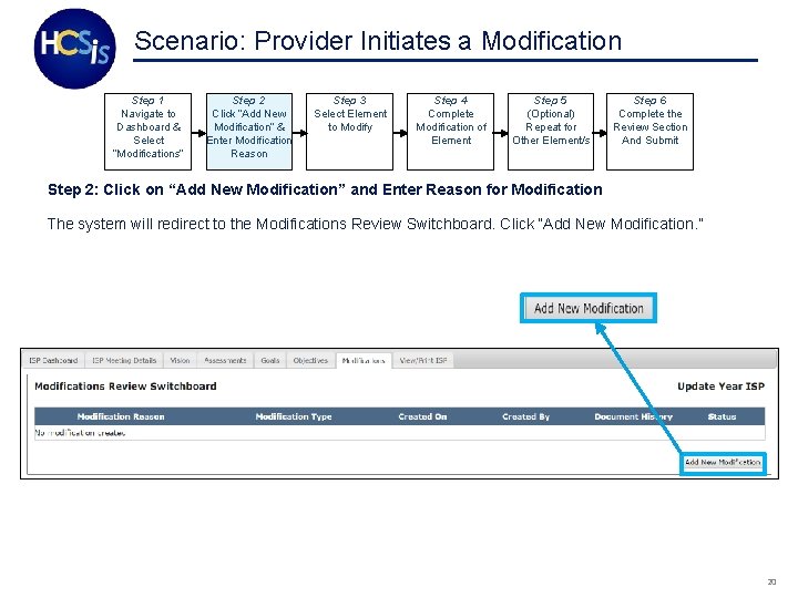 Scenario: Provider Initiates a Modification Step 1 Navigate to Dashboard & Select “Modifications” Step