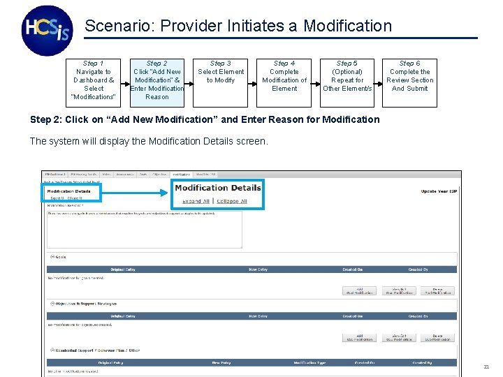 Scenario: Provider Initiates a Modification Step 1 Navigate to Dashboard & Select “Modifications” Step