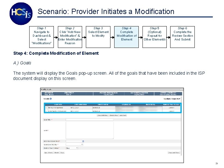 Scenario: Provider Initiates a Modification Step 1 Navigate to Dashboard & Select “Modifications” Step