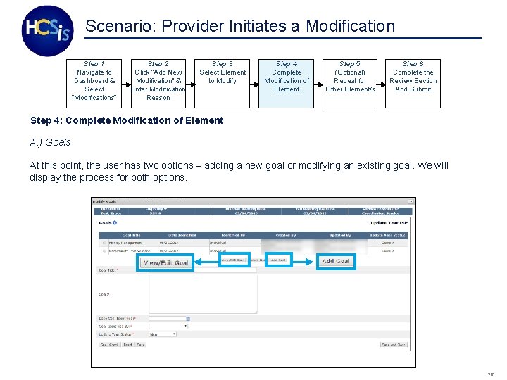 Scenario: Provider Initiates a Modification Step 1 Navigate to Dashboard & Select “Modifications” Step