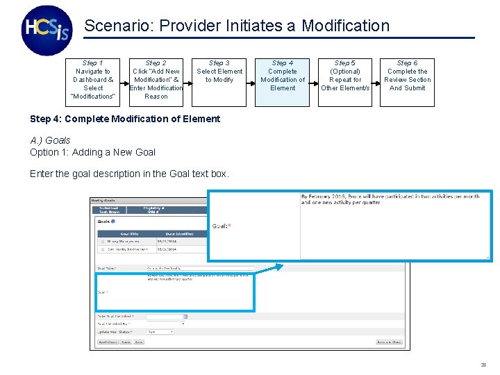 Scenario: Provider Initiates a Modification Step 1 Navigate to Dashboard & Select “Modifications” Step