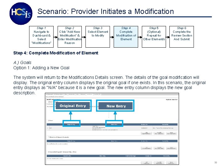 Scenario: Provider Initiates a Modification Step 1 Navigate to Dashboard & Select “Modifications” Step