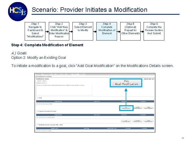 Scenario: Provider Initiates a Modification Step 1 Navigate to Dashboard & Select “Modifications” Step