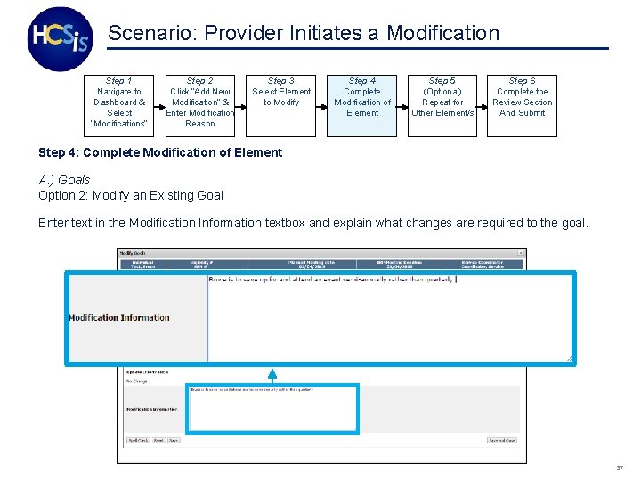 Scenario: Provider Initiates a Modification Step 1 Navigate to Dashboard & Select “Modifications” Step