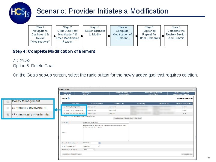 Scenario: Provider Initiates a Modification Step 1 Navigate to Dashboard & Select “Modifications” Step