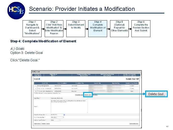 Scenario: Provider Initiates a Modification Step 1 Navigate to Dashboard & Select “Modifications” Step