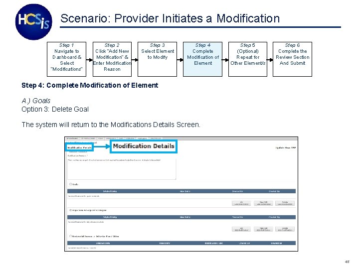 Scenario: Provider Initiates a Modification Step 1 Navigate to Dashboard & Select “Modifications” Step