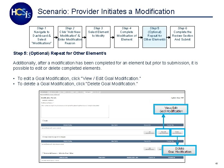 Scenario: Provider Initiates a Modification Step 1 Navigate to Dashboard & Select “Modifications” Step