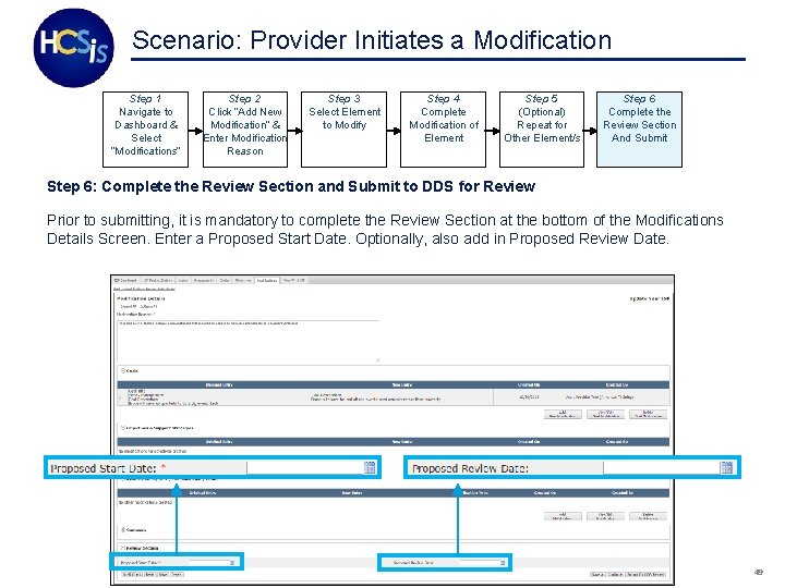 Scenario: Provider Initiates a Modification Step 1 Navigate to Dashboard & Select “Modifications” Step