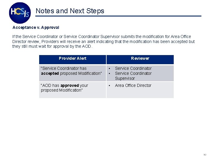 Notes and Next Steps Acceptance v. Approval If the Service Coordinator or Service Coordinator