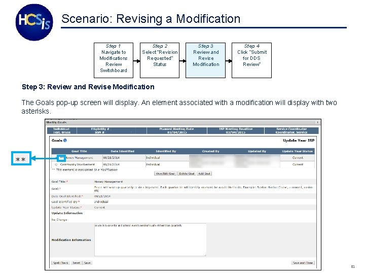 Scenario: Revising a Modification Step 1 Navigate to Modifications Review Switchboard Step 2 Select