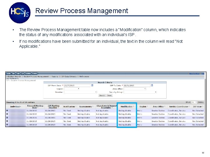 Review Process Management • The Review Process Management table now includes a “Modification” column,