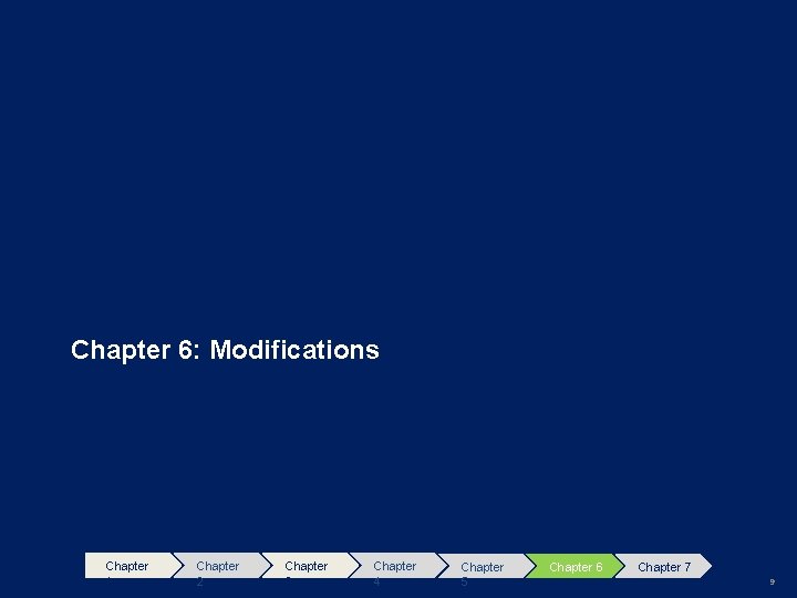 Chapter 6: Modifications Chapter 1 Chapter 2 Chapter 3 Chapter 4 Chapter 5 Chapter