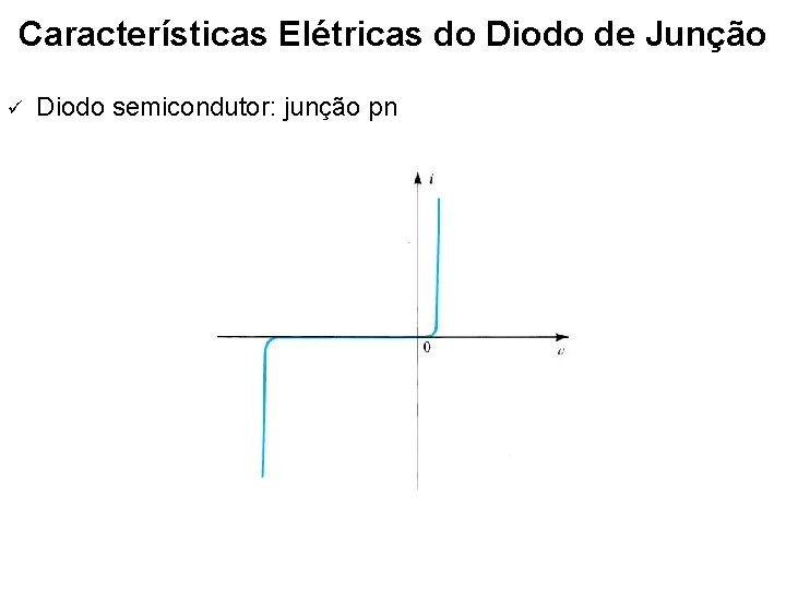 Características Elétricas do Diodo de Junção ü Diodo semicondutor: junção pn 