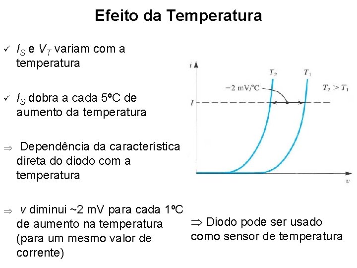 Efeito da Temperatura ü IS e VT variam com a temperatura ü IS dobra