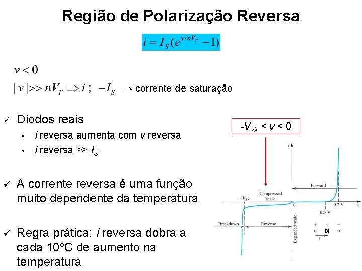 Região de Polarização Reversa → corrente de saturação ü Diodos reais • • i