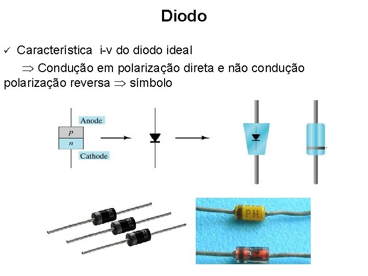 Diodo Característica i-v do diodo ideal Condução em polarização direta e não condução polarização