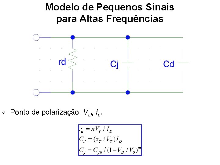 Modelo de Pequenos Sinais para Altas Frequências ü Ponto de polarização: VD, ID 