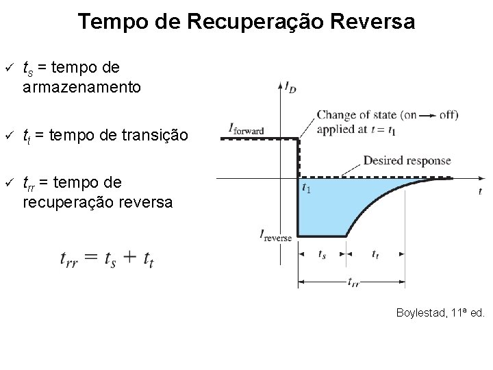 Tempo de Recuperação Reversa ü ts = tempo de armazenamento ü tt = tempo