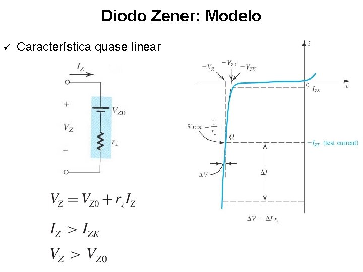 Diodo Zener: Modelo ü Característica quase linear 