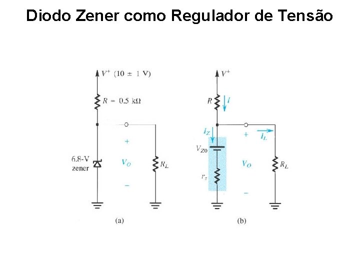 Diodo Zener como Regulador de Tensão 