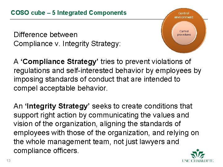 COSO cube – 5 Integrated Components Difference between Compliance v. Integrity Strategy: A ‘Compliance