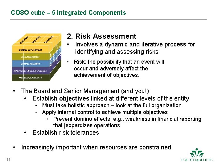 COSO cube – 5 Integrated Components 2. Risk Assessment • Involves a dynamic and