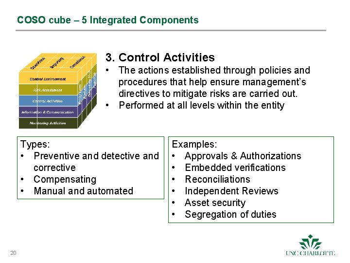 COSO cube – 5 Integrated Components 3. Control Activities • The actions established through