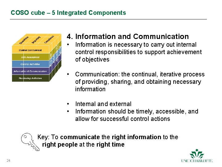 COSO cube – 5 Integrated Components 4. Information and Communication • Information is necessary