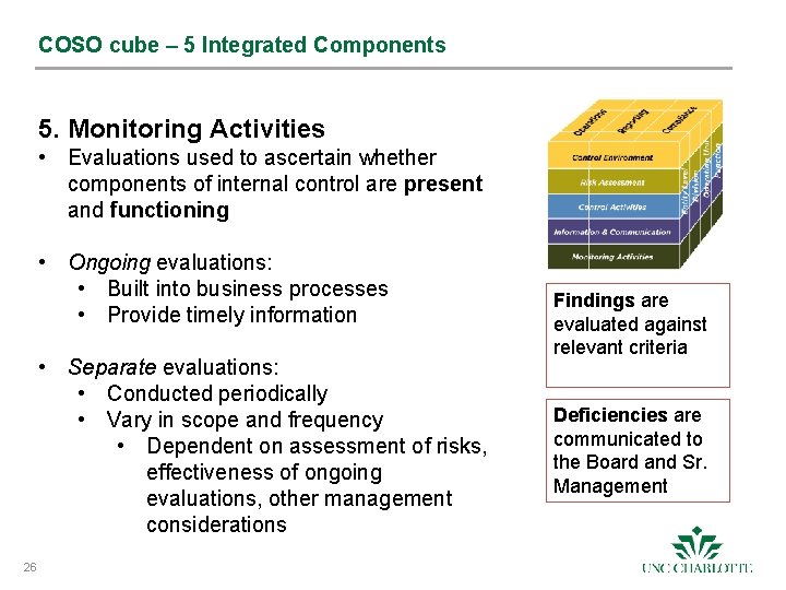 COSO cube – 5 Integrated Components 5. Monitoring Activities • Evaluations used to ascertain