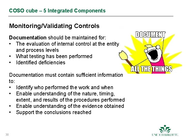 COSO cube – 5 Integrated Components Monitoring/Validating Controls Documentation should be maintained for: •