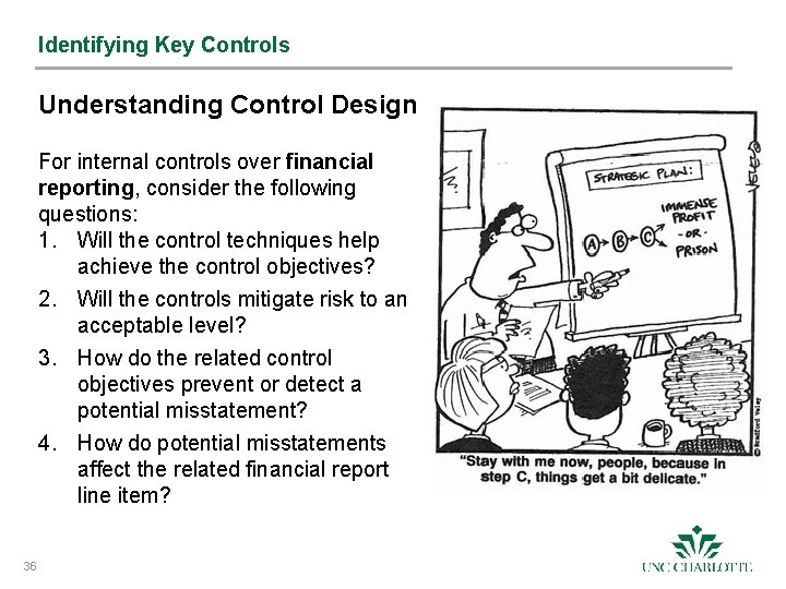 Identifying Key Controls Understanding Control Design For internal controls over financial reporting, consider the Identifying Key Controls Understanding Control Design For internal controls over financial reporting, consider the
