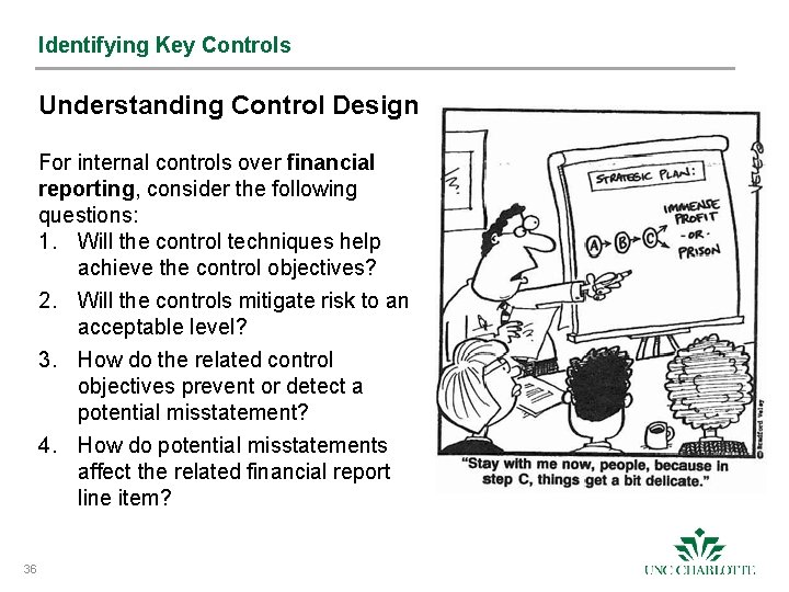 Identifying Key Controls Understanding Control Design For internal controls over financial reporting, consider the