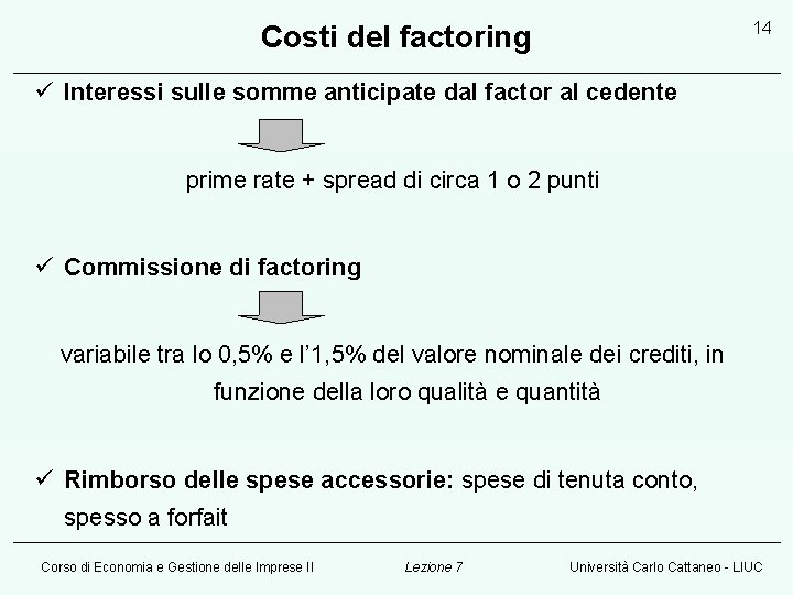 14 Costi del factoring ü Interessi sulle somme anticipate dal factor al cedente prime