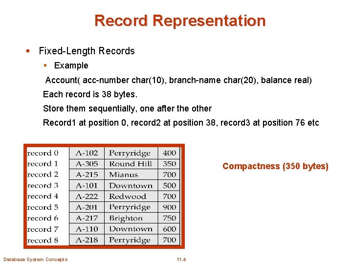 Record Representation § Fixed-Length Records § Example Account( acc-number char(10), branch-name char(20), balance real)