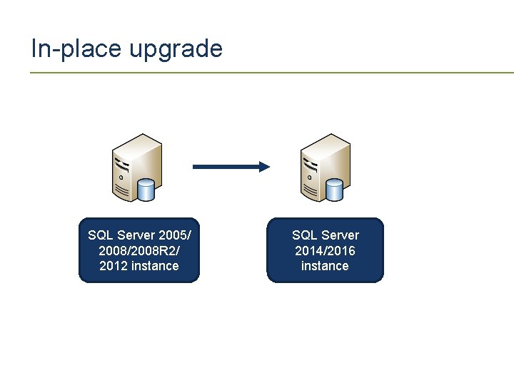 In-place upgrade SQL Server 2005/ 2008/2008 R 2/ 2012 instance SQL Server 2014/2016 instance
